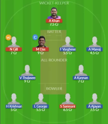 Dream11 SL Team