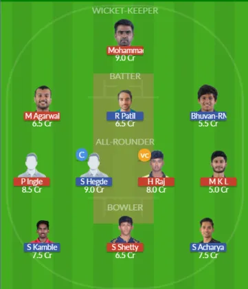 Dream11 SL Team