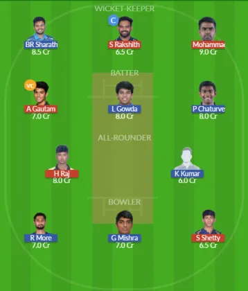 Dream11 SL Team