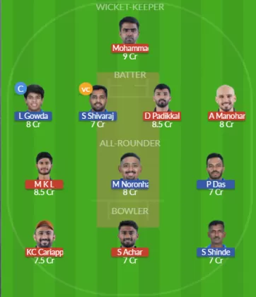 Dream11 SL Team