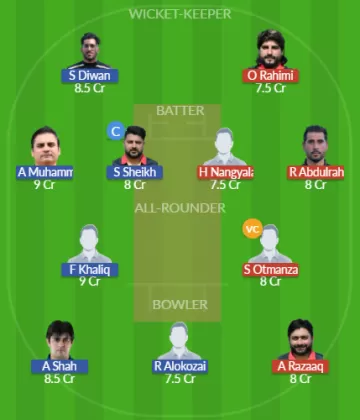 Dream11 SL Team