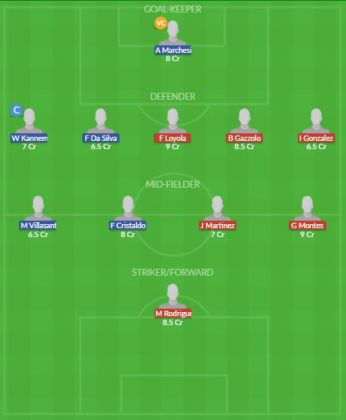 Dream11 SL Team