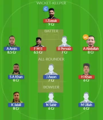 Dream11 SL Team