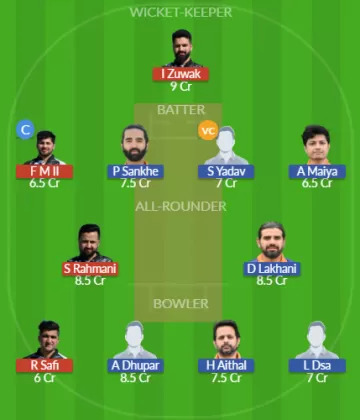 Dream11 SL Team