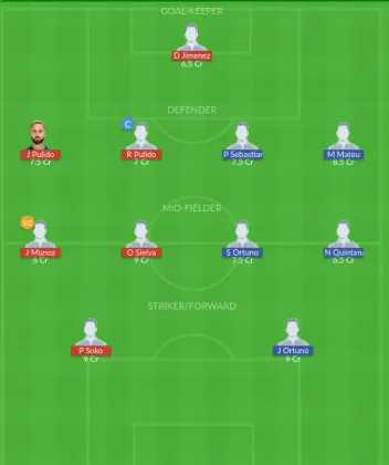 Dream11 SL Team