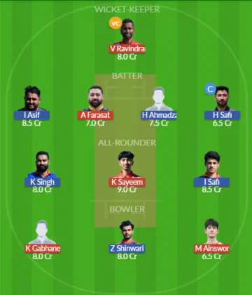 Dream11 SL Team