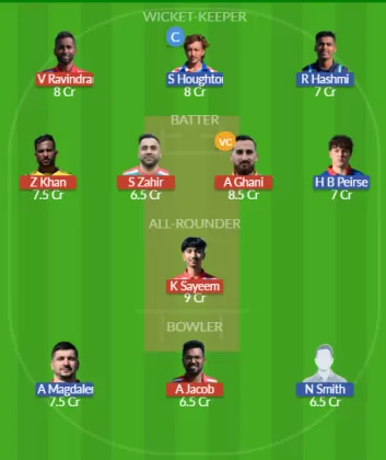 Dream11 SL Team