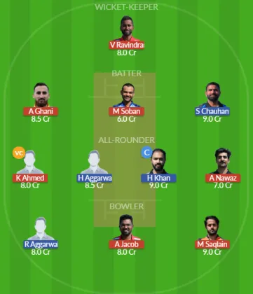 Dream11 SL Team