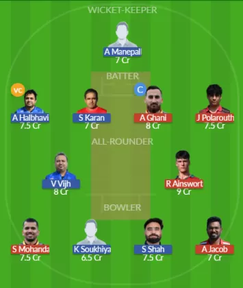 Dream11 SL Team