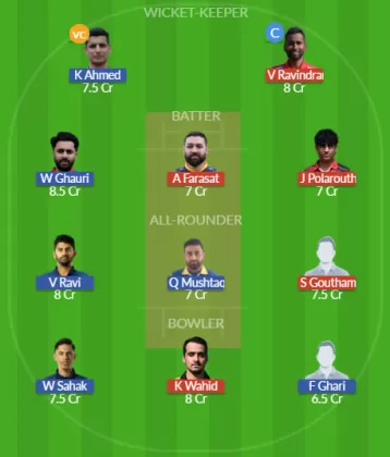 Dream11 SL Team