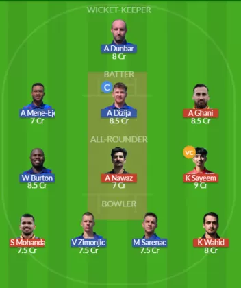 Dream11 SL Team