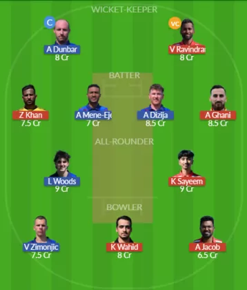 Dream11 SL Team