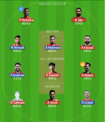 Dream11 SL Team