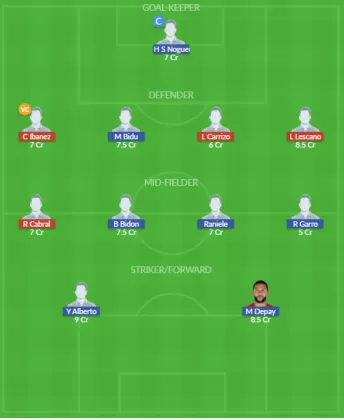 Dream11 SL Team