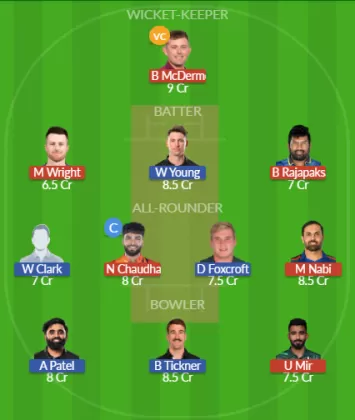 Dream11 SL Team