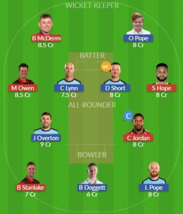 Dream11 SL Team