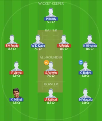 Dream11 SL Team
