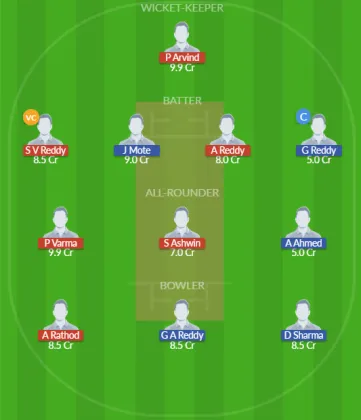Dream11 SL Team
