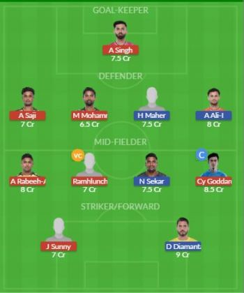 Dream11 SL Team