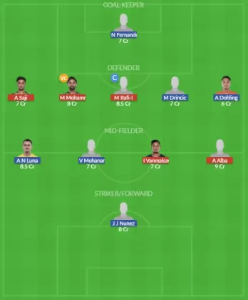 Dream11 SL Team