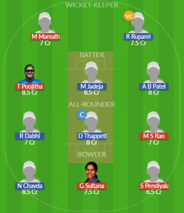 Dream11 SL Team
