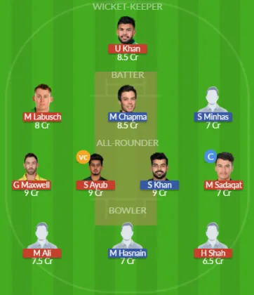 Dream11 SL Team