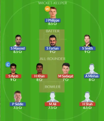 Dream11 SL Team