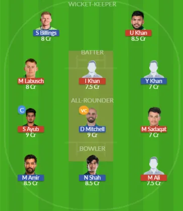 Dream11 SL Team