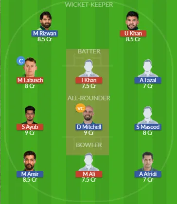 Dream11 SL Team