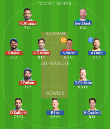 Dream11 SL Team