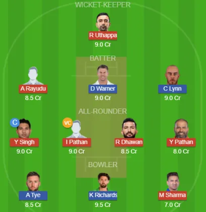 Dream11 SL Team