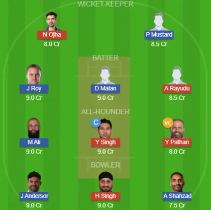 Dream11 SL Team