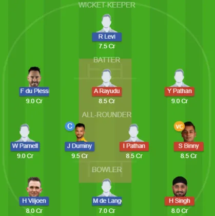 Dream11 SL Team