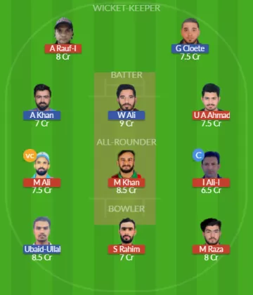Dream11 SL Team