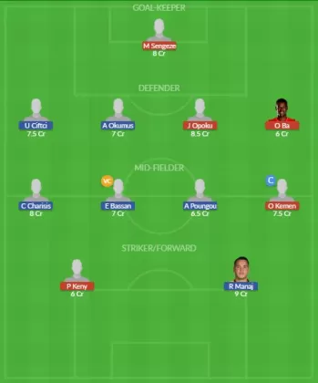 Dream11 SL Team