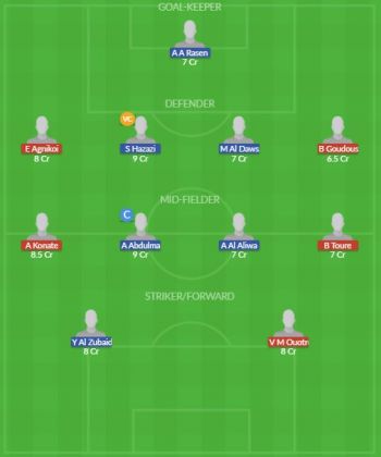 Dream11 SL Team