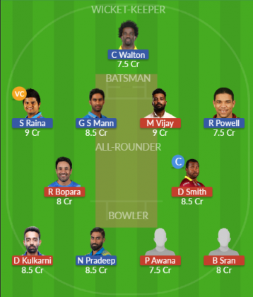 Dream11 SL Team