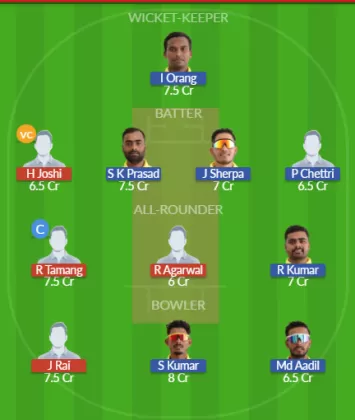 Dream11 SL Team