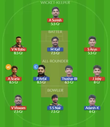 Dream11 SL Team