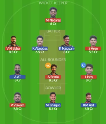 Dream11 SL Team
