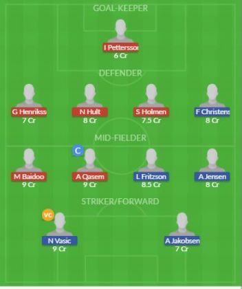 Dream11 SL Team