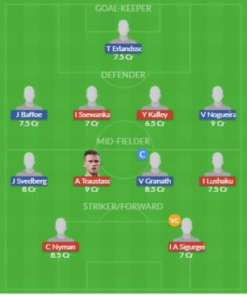 Dream11 SL Team