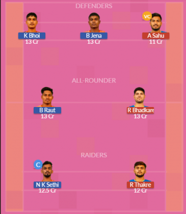 Dream11 SL Team