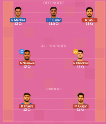 Dream11 SL Team