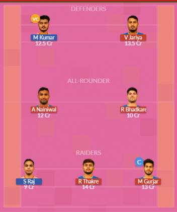 Dream11 SL Team