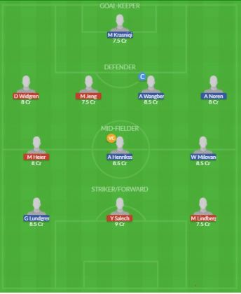 Dream11 SL Team