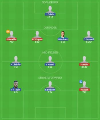 Dream11 SL Team