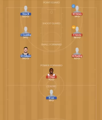 Dream11 SL Team