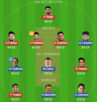 Dream11 SL Team