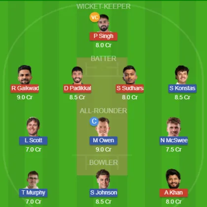 Dream11 SL Team
